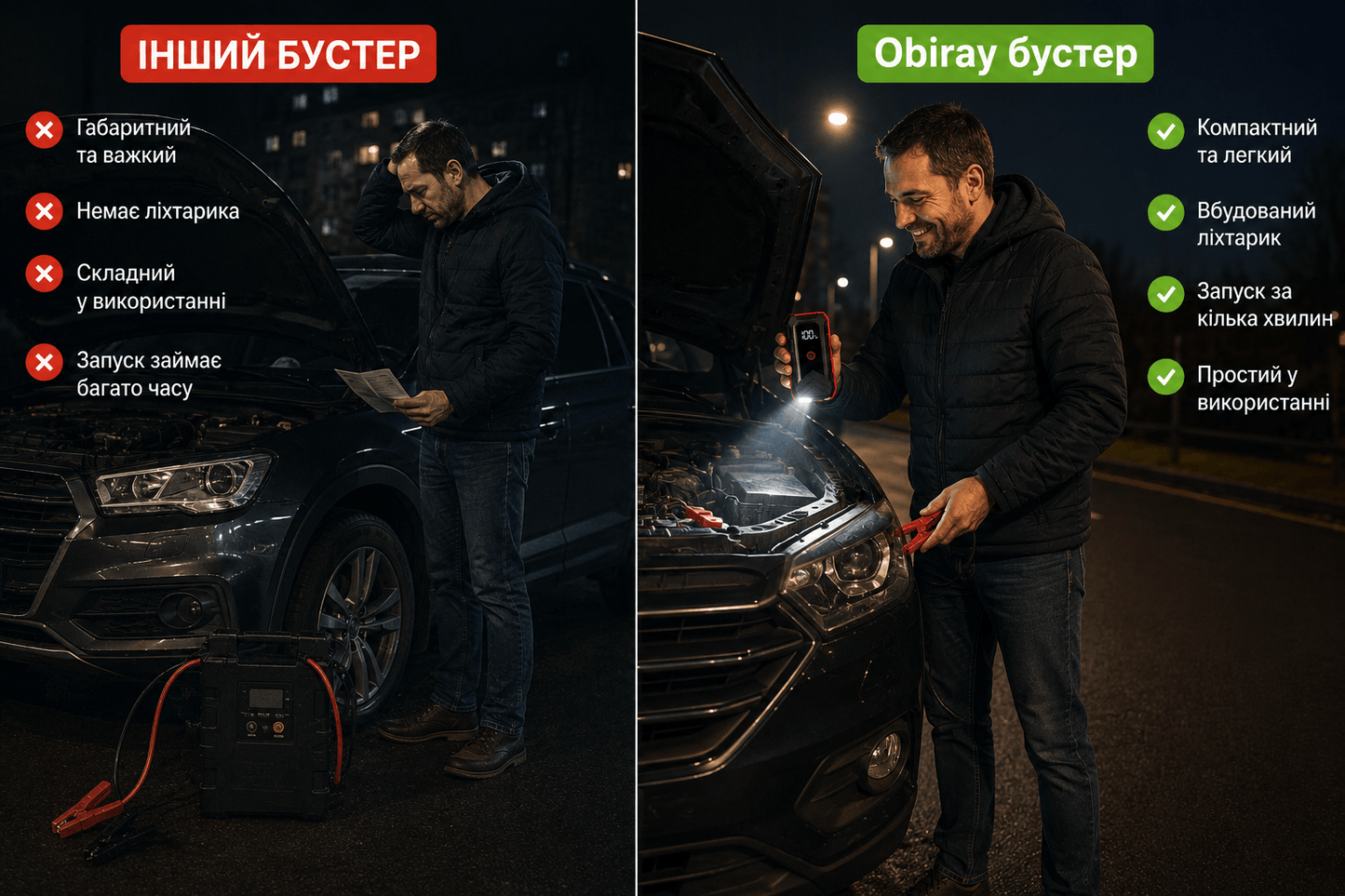 Пусковий пристрій (бустер) з LED-ліхтарем