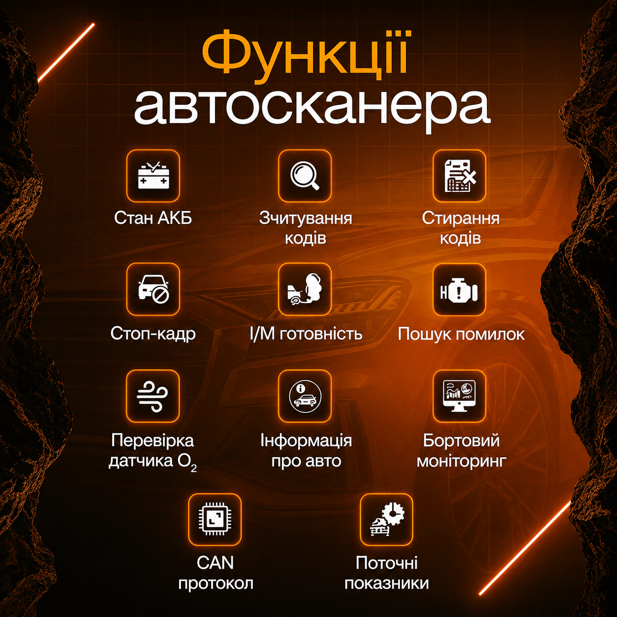Автосканер OBD2 W519 для діагностики автомобіля