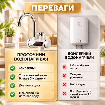 Проточний водонагрівач-кран з дисплеєм і душем