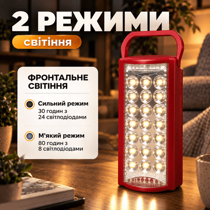 Потужний акумуляторний ліхтар Almina з павербанком