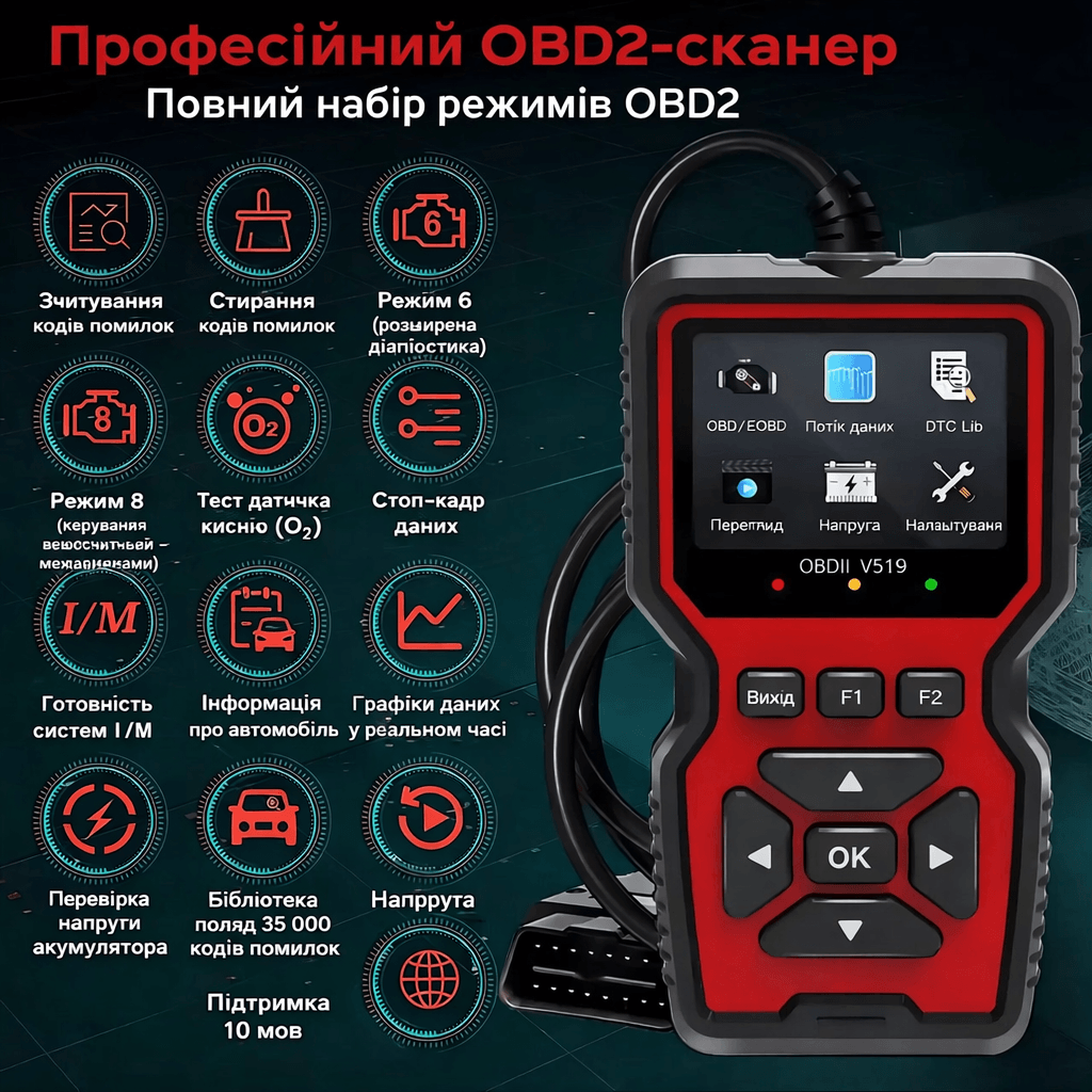 Автосканер OBD2 W519 для діагностики автомобіля