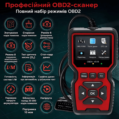 Автосканер OBD2 W519 для діагностики автомобіля