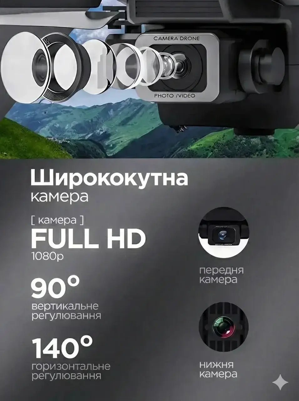 Квадрокоптер E88 Pro з HD-камерою