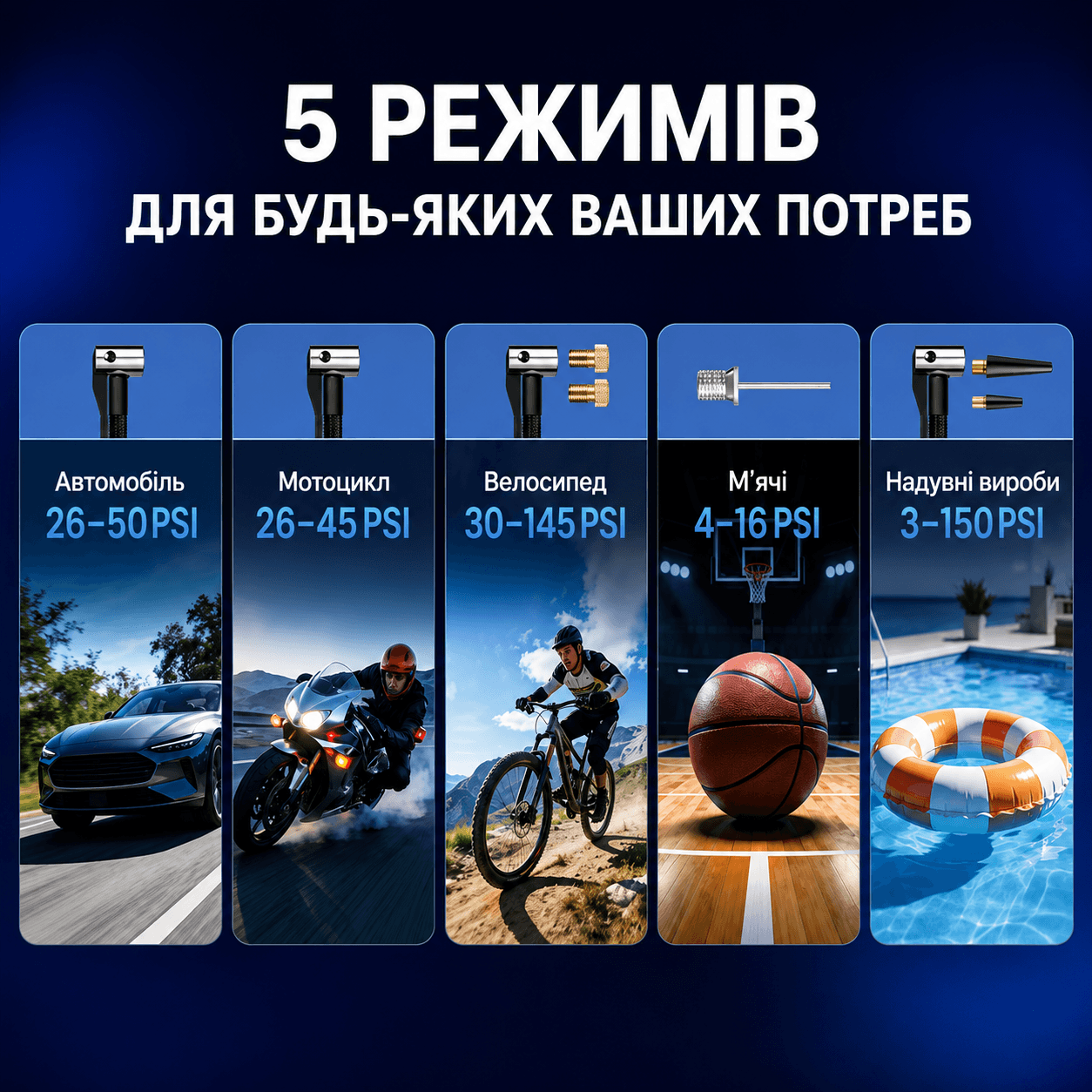 Пусковий пристрій 5-в-1 для автомобіля