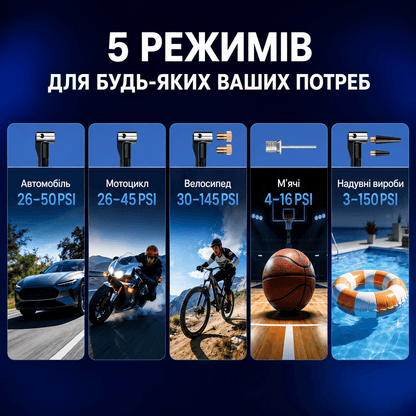 Пусковий пристрій 5-в-1 для автомобіля