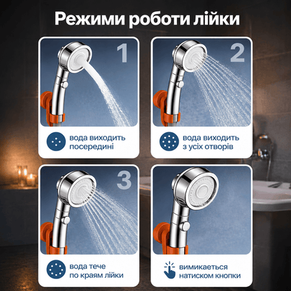 Портативний душ MY-880 з цифровим дисплеєм