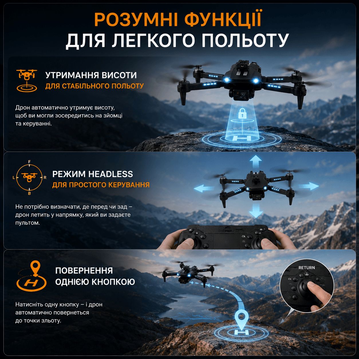 Квадрокоптер Y615D з Wi-Fi камерою HD/4K