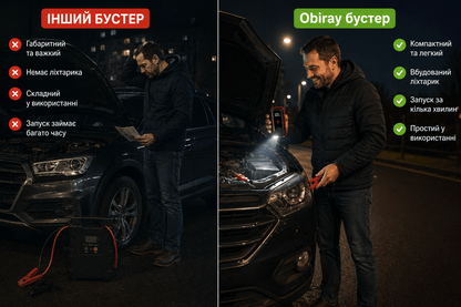 Пусковий пристрій (бустер) з LED-ліхтарем
