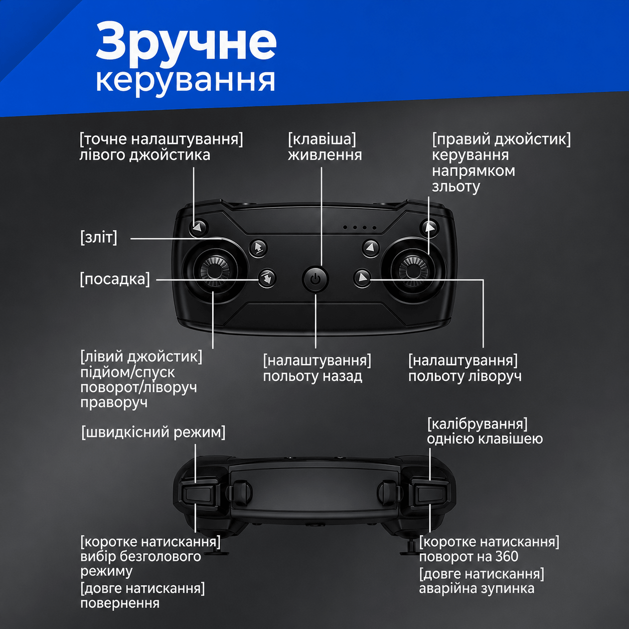 Квадрокоптер E88 PRO з HD-камерою