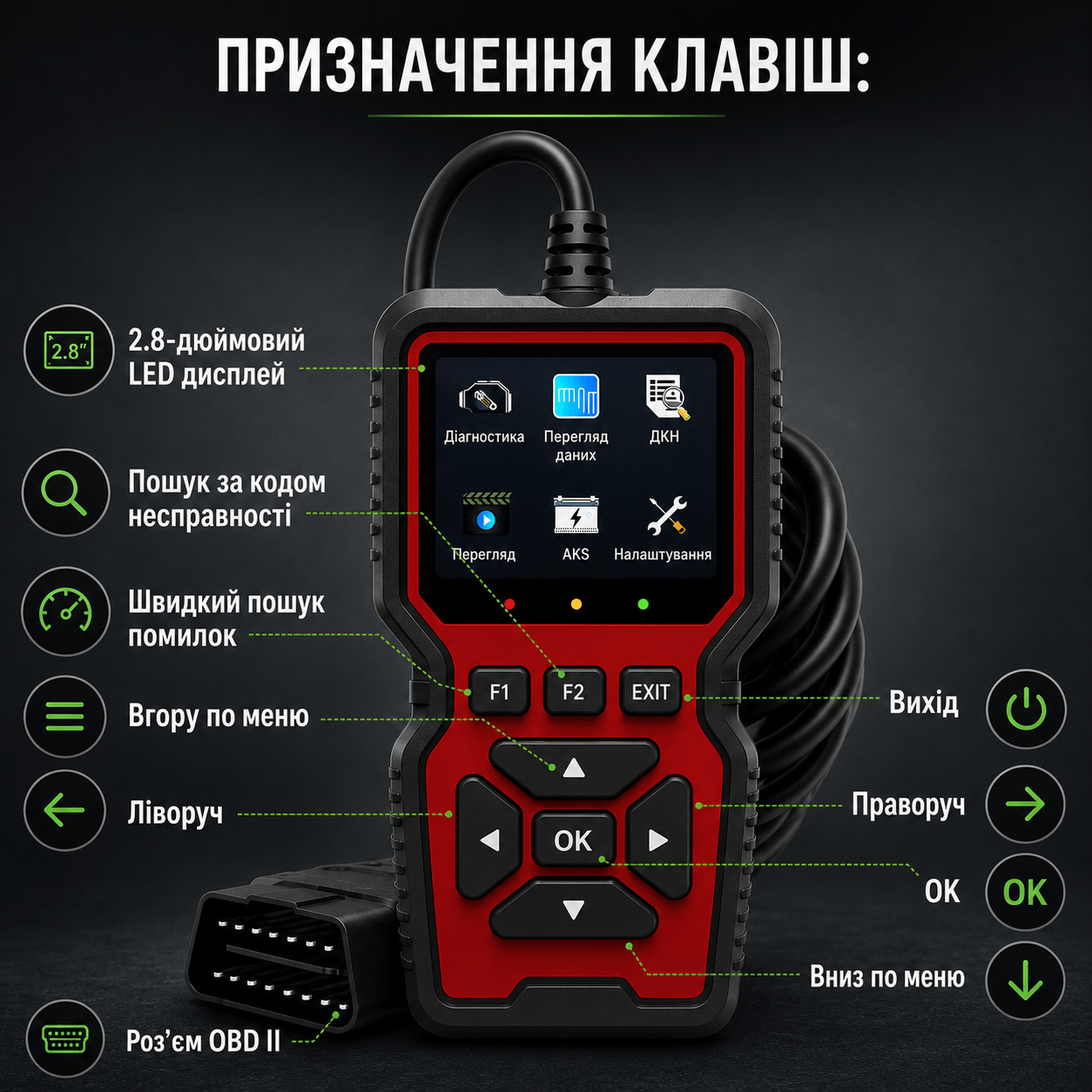 Автосканер OBD2 W519 для діагностики автомобіля