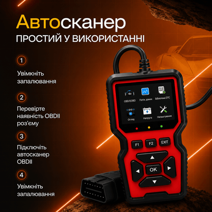 Автосканер OBD2 W519 для діагностики автомобіля