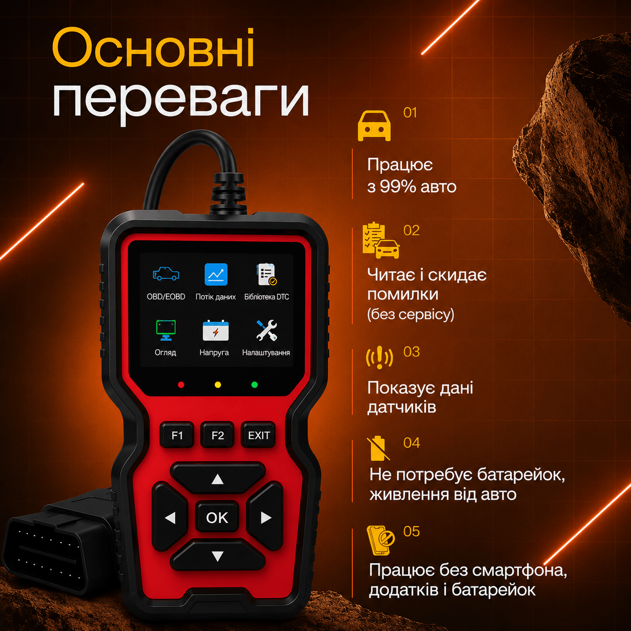 Автосканер OBD2 W519 для діагностики автомобіля
