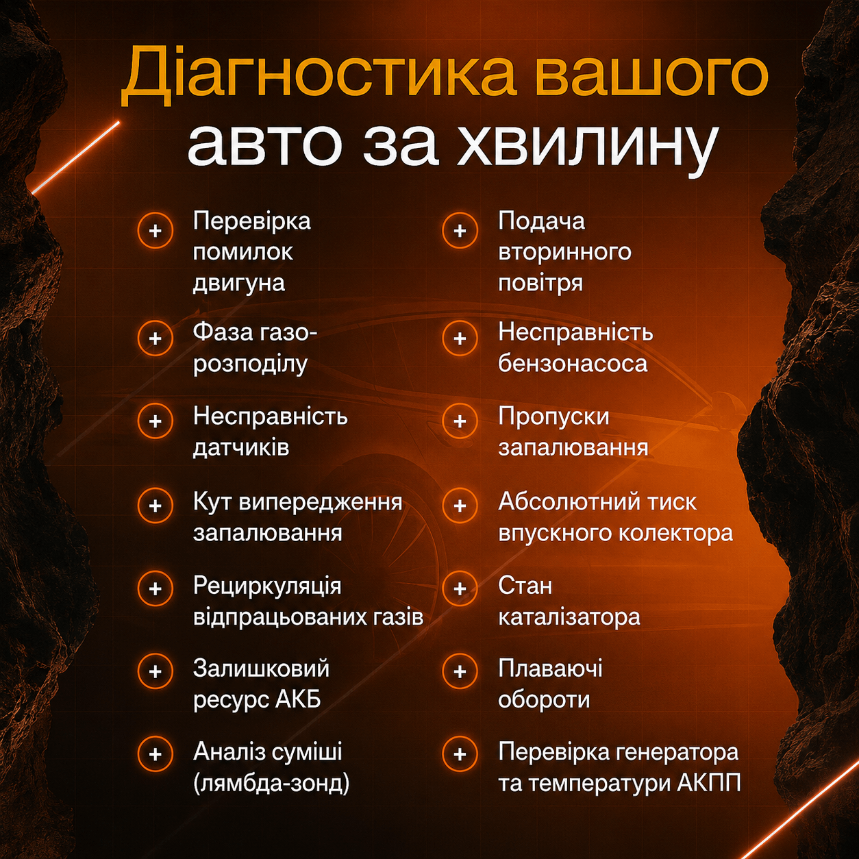 Автосканер OBD2 W519 для діагностики автомобіля