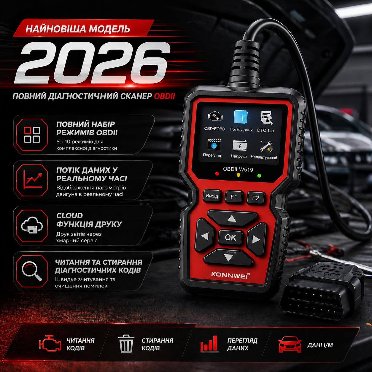 Автосканер OBD2 W519 для діагностики автомобіля